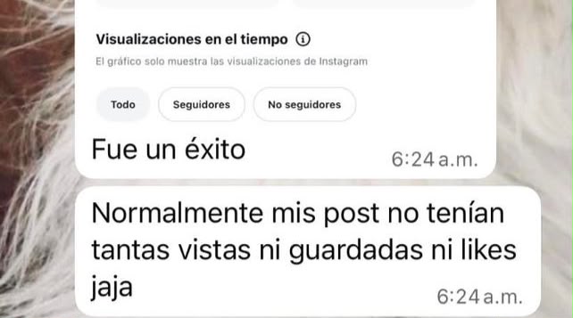 Mensaje sobre el éxito y alcance de una publicación